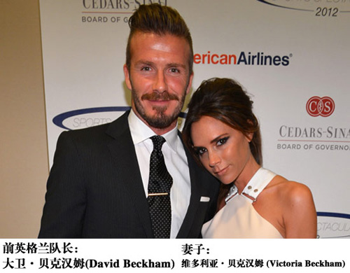 大卫-贝克汉姆（David Beckham）与妻子维多利亚-贝克汉姆（Victoria Beckham）